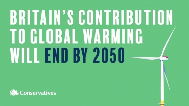 Our Contribution to Global Warming will end by 2050